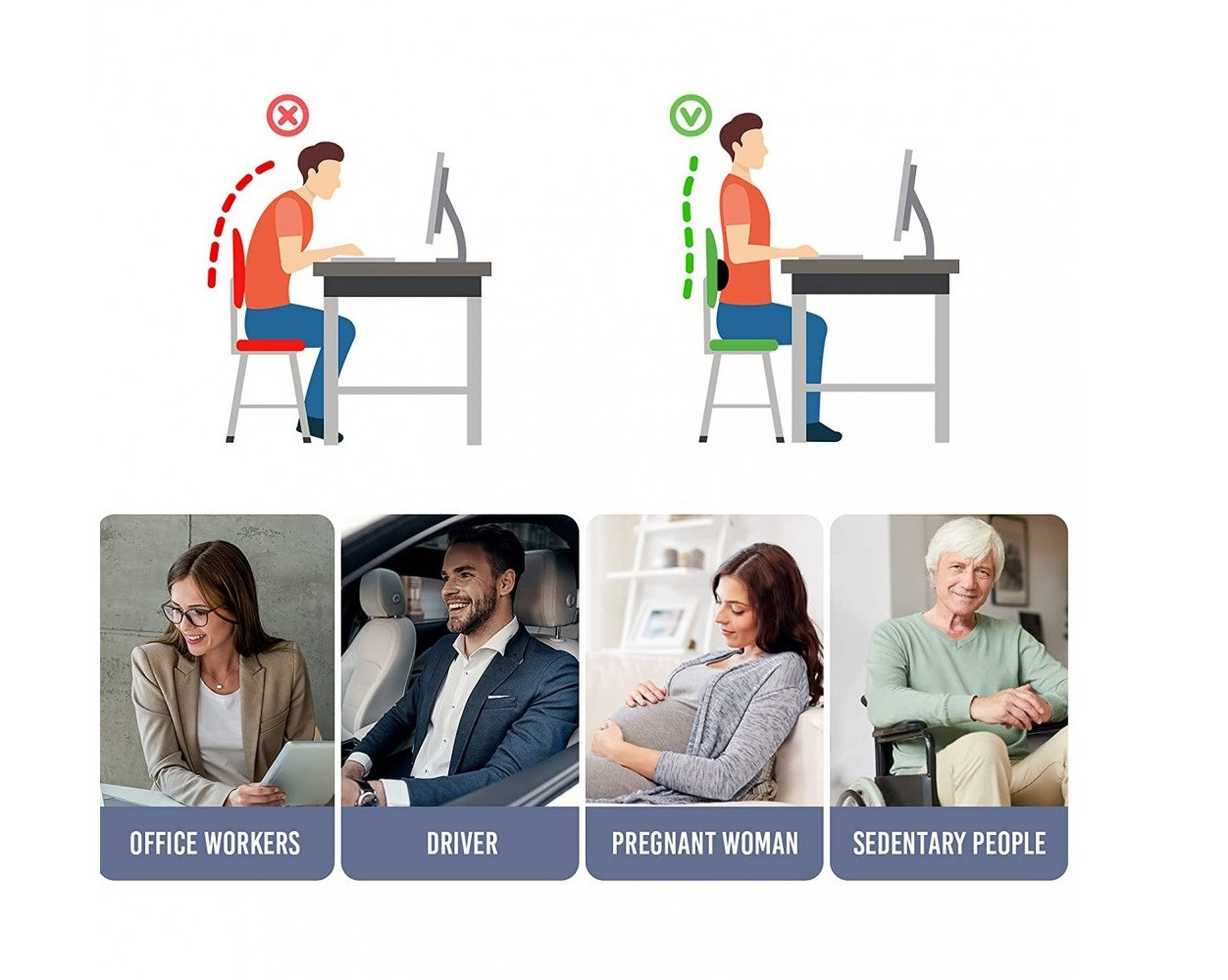 Cojin almohada ergonómico de apoyo lumba